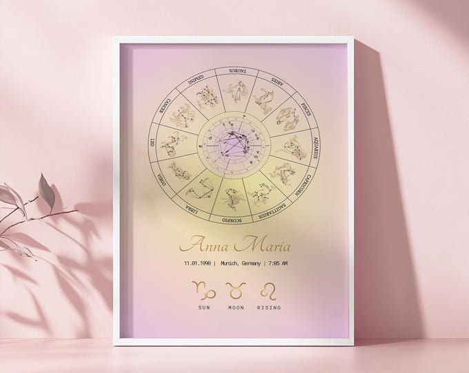 Gradient Custom Birth Chart Print | Custom Astrology Gifts |  Natal Chart Print | Custom Natal Chart | Birth Chart Poster