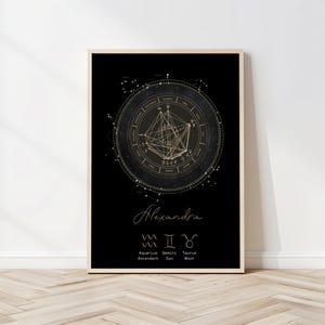 natal chart print