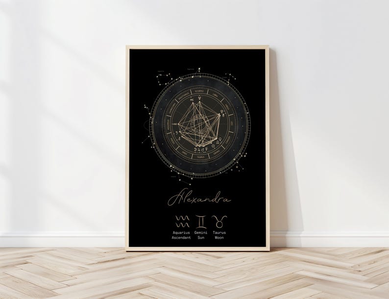 natal chart print