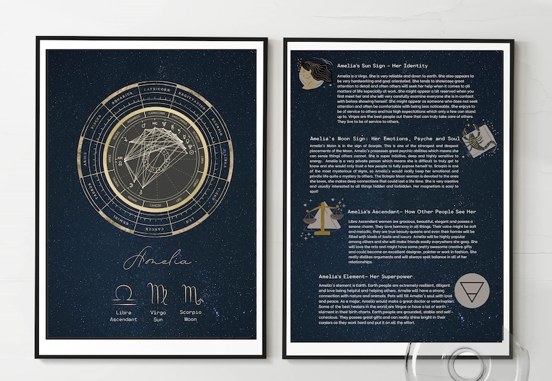 zodiac reading