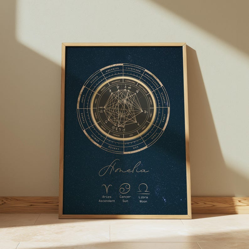 K&ouml;nnte beinhalten: Ein blaues und goldenes astrologisches Diagramm mit dem Namen Amelia und den Sternzeichen Widder, Krebs und Waage. Der Text unter dem Diagramm lautet "Widder Aszendent, Krebs Sonne, Waage Mond".