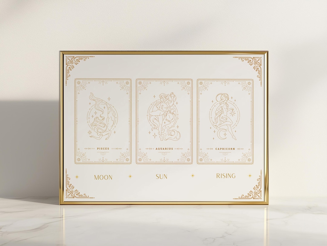 Personalized Astrology Big Three Print - Sun, Moon & Rising Sign Wall ...