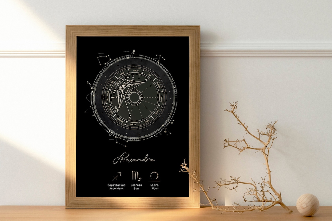 Custom Birth Chart Print Custom Astrology Gifts Natal Chart Print Custom Natal Chart Birth Chart