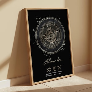 natal chart print