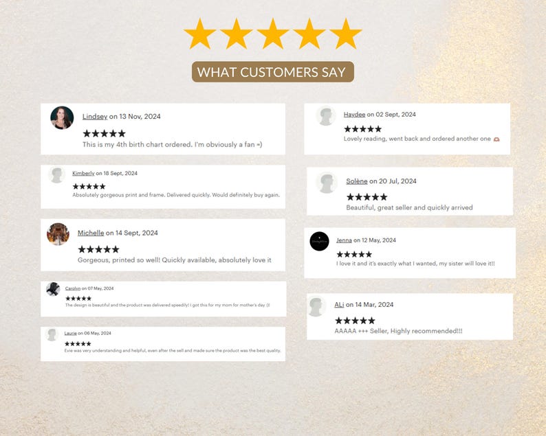 K&ouml;nnte beinhalten: F&uuml;nf Sterne Kundenbewertungen f&uuml;r ein Produkt, mit Text, der das positive Feedback hervorhebt. Die Bewertungen beinhalten Kommentare zur Produktqualit&auml;t, Liefergeschwindigkeit und allgemeinen Zufriedenheit.