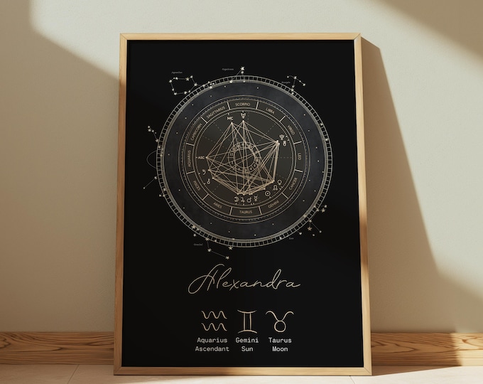 Custom Birth Chart Print | Custom Astrology Gifts |  Natal Chart Print | Custom Natal Chart | Birth Chart Poster | Newborn Baby Gift