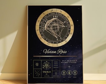 Custom Birth Chart Print, Star Chart Printable, Natal Birth Chart, Astrology Chart, Zodiac Birth Chart, Zodiac Sign Chart