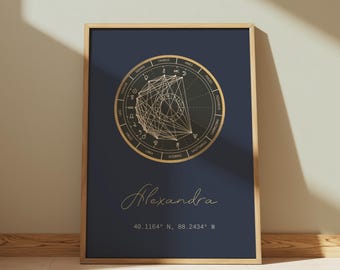 Carte de naissance personnalisée | Thème natal personnalisé | Thème natal personnalisé | Carte du Natal Impression | Thème astral | Carte du Natal