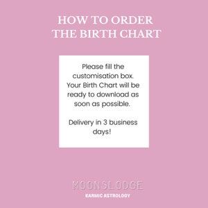 Custom Birth Chart Reading for New Baby Custom New Baby Gift Star Chart ...