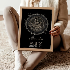 natal chart print