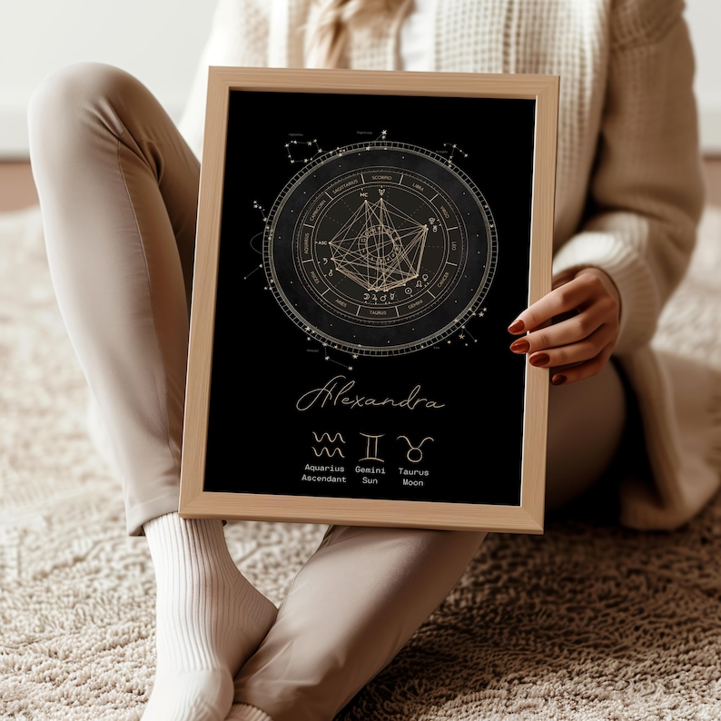 natal chart print