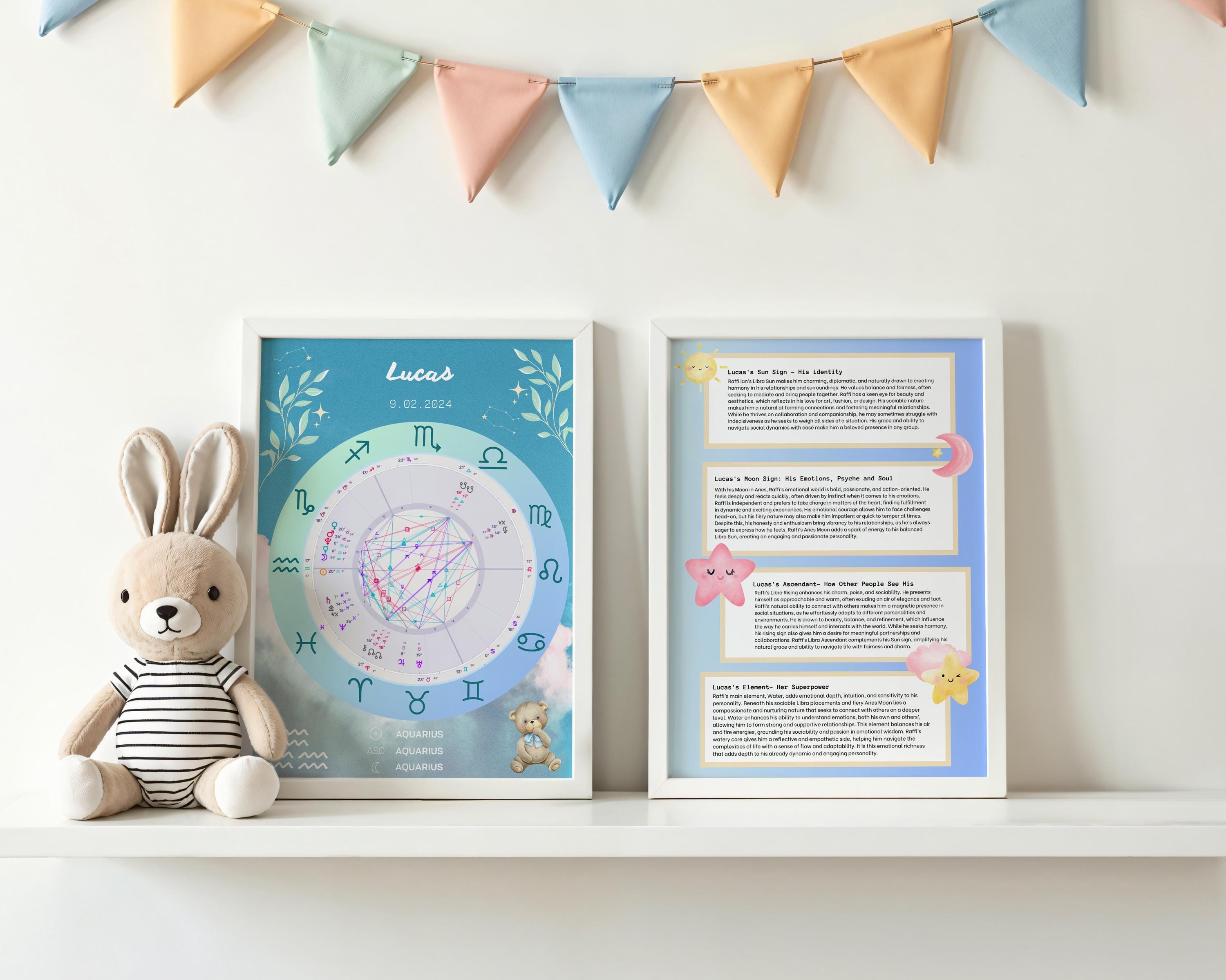 Baby Natal Chart, Custom Birth Chart, Custom Astrology Gifts, New Born ...