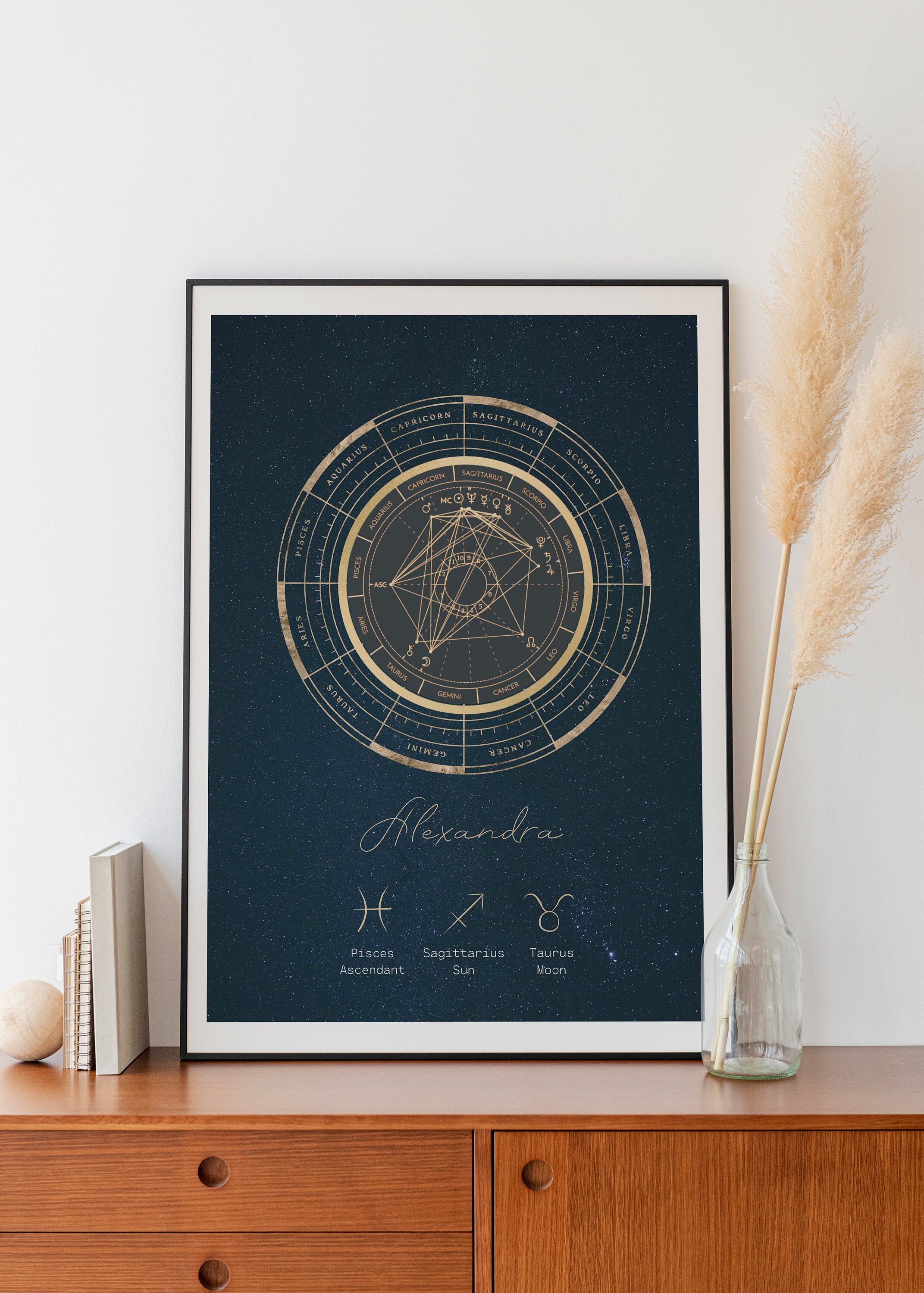 Personalised Birth Chart Print Custom Astrology Gifts Birth Chart Art Natal Chart Art Birth