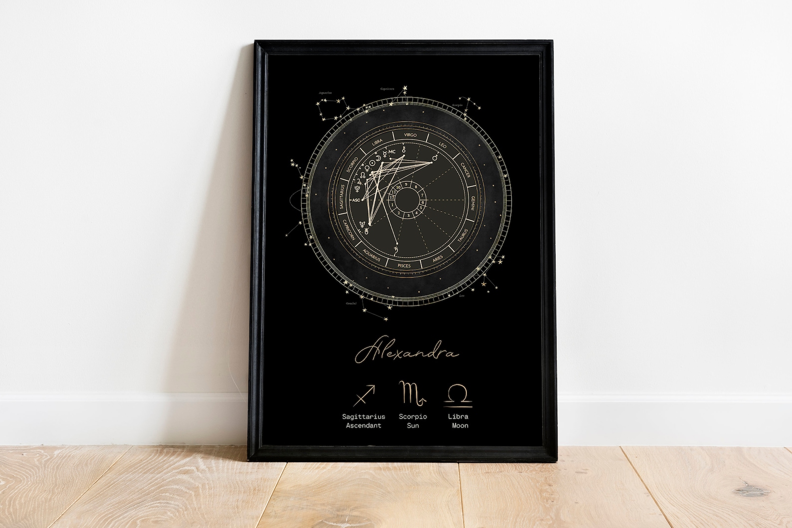 Custom Birthchart Print Custom Birth Chart Print | Custom Astrology Gifts | Natal Chart Print ...