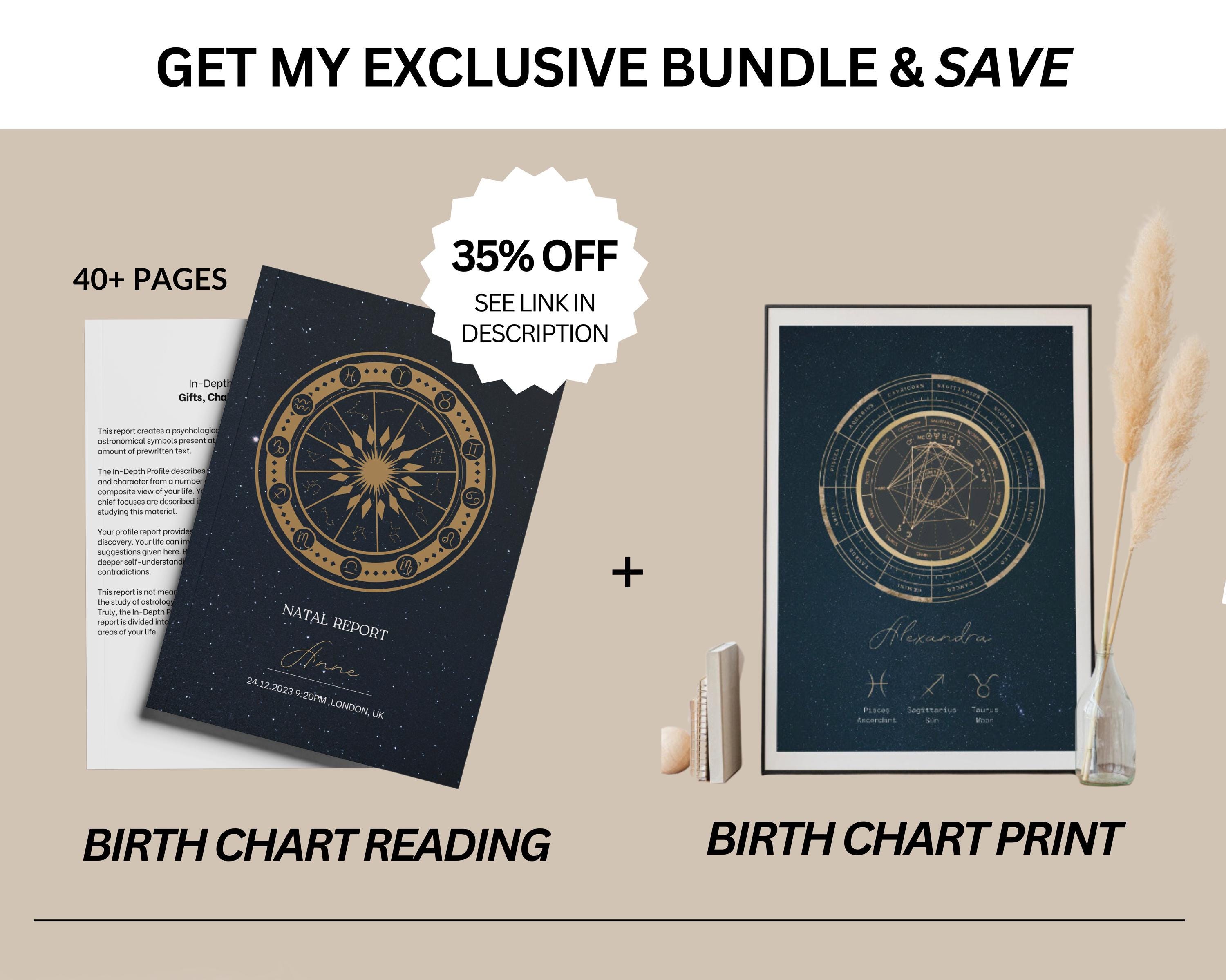 Personalised Birth Chart Print | Custom Birth Chart | Personalised ...