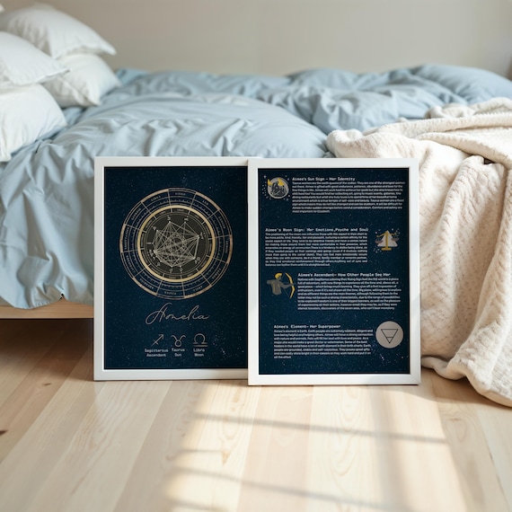 Custom Natal Chart Reading | Custom Astrology Gifts | Natal Chart Print | Birth Chart Print | Astrology Reading | Birth Chart Reading