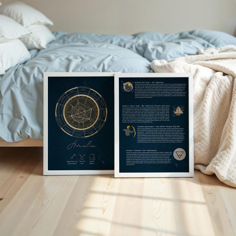May include: Two white framed prints with a dark blue background and gold accents. The left print features a circular astrological chart with the name Amelia and the zodiac signs Sagittarius, Taurus, Libra, and Capricorn. The right print has text about Amelia's sun sign, moon sign, ascendant, and element.