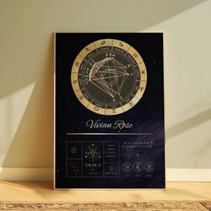 Thème de naissance encadré personnalisé, carte du ciel imprimable, thème de naissance, thème astrologique, thème du zodiaque, signe du zodiaque