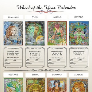 Póster A3 de la rueda del año astrológica wicca, calendario pagano y/o gráfico del viaje del sabbat de las brujas
