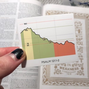 Pegatina de 3 x 3,5 pulgadas del Salmo 121:1-2, diabetes, diabetes tipo 1, pegatina de diabetes, diabetes tipo 1, tipo 1, diabético, pegatina, diabético, fe