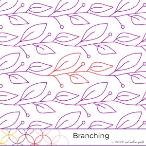 May include: A digital illustration of a branching pattern with purple leaves and a single red branch in the center. The text "Branching" is at the bottom of the image.