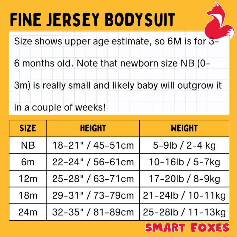 May include: A chart showing the size, height, and weight of a baby bodysuit. The chart is labeled "Fine Jersey Bodysuit" and includes sizes from NB to 24 months. The chart is on a yellow background with a fox logo in the top right corner.