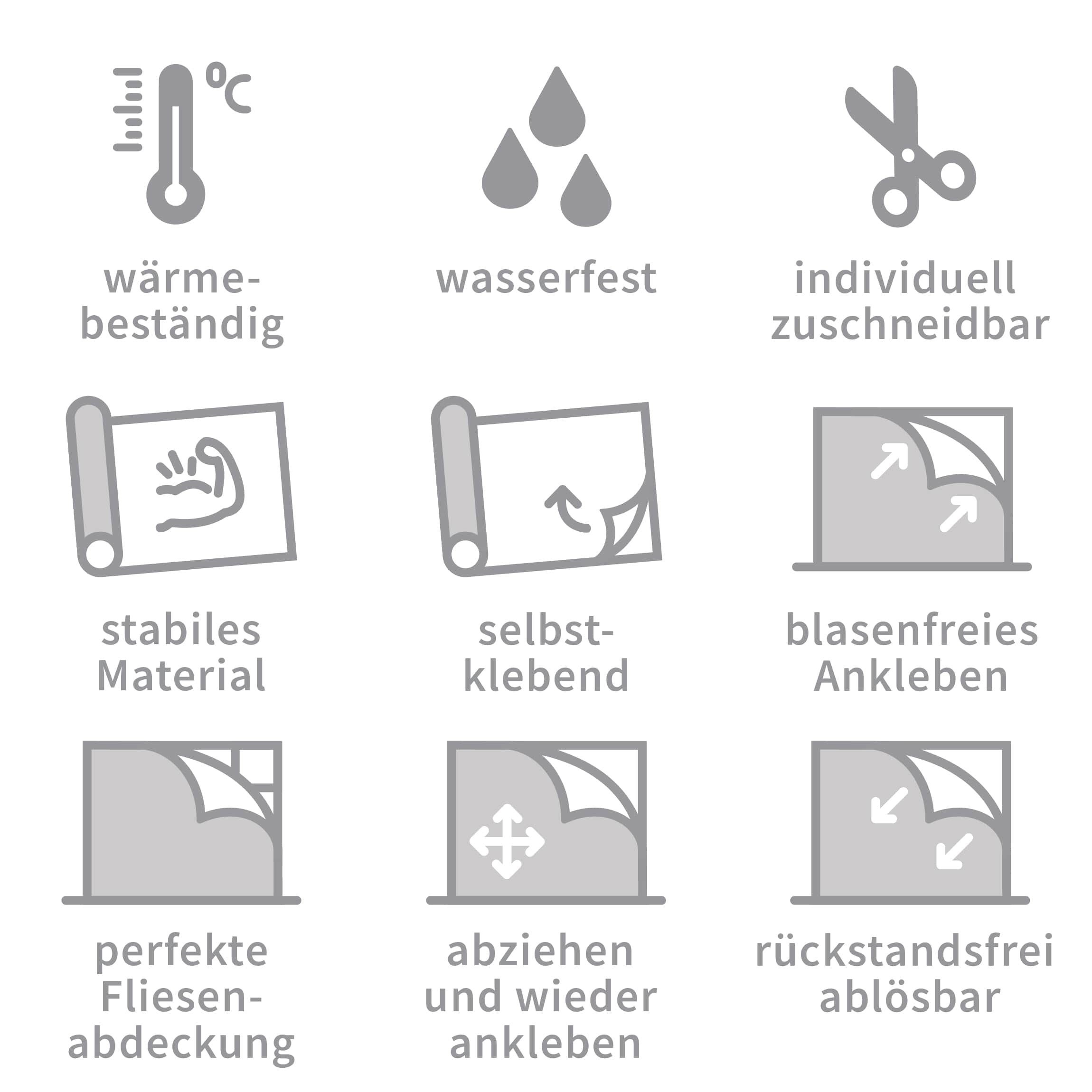 Revestimiento pared cocina Flores y hierbas Salpicadero | Etsy