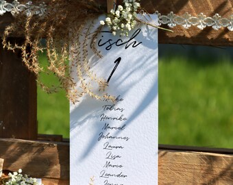 Könnte beinhalten: Weiße Karte mit dem Wort "Tisch" und der Zahl "1" in schwarzer Kursivschrift. Die Karte listet die Namen Tobias, Henrike, Marcel, Johannes, Laura, Lisa, Marco, Leander und Jenny auf.