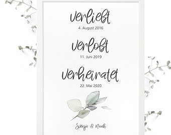 Poster &quot;in love-engaged-married - Svenja&quot; personalized, available in 2 sizes