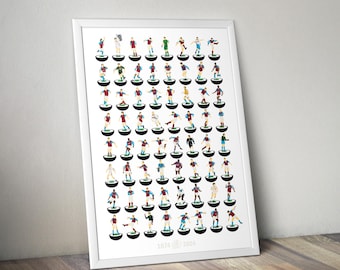Aston Villa 1874 A2 150th Anniversary Print