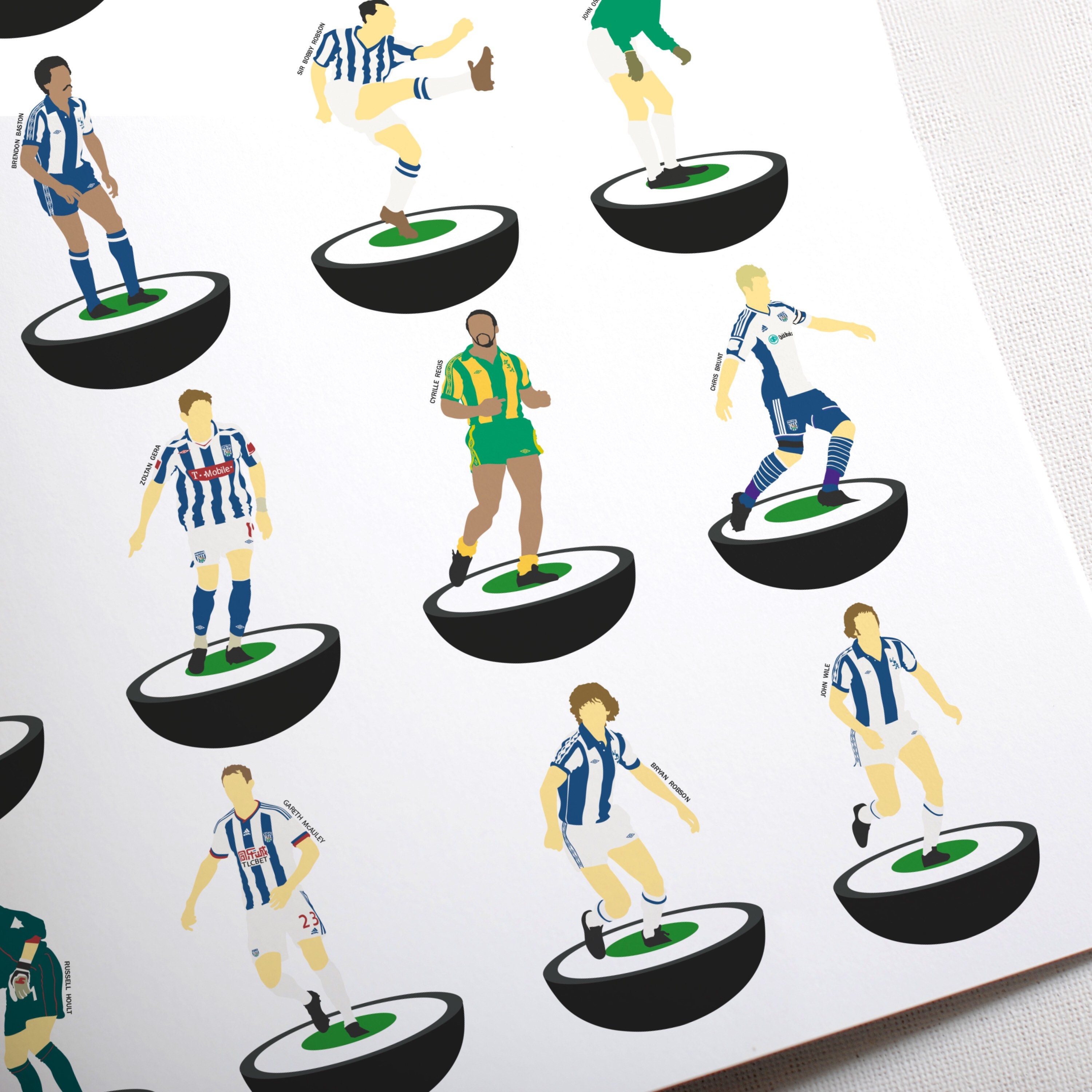 West Bromwich Albion A3 Art Print - Etsy UK