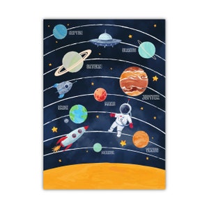 Panda Whale Children's Room Pictures Boy Solar System Outer Space Astronaut Universe Planets Spaceship Decorative Poster for Children (50cmx70cm)