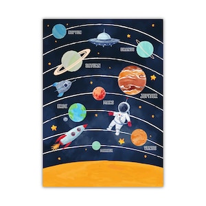 Panda Whale Children's Room Pictures Boy Solar System Outer Space Astronaut Universe Planets Spaceship Decorative Poster for Children (50cmx70cm)