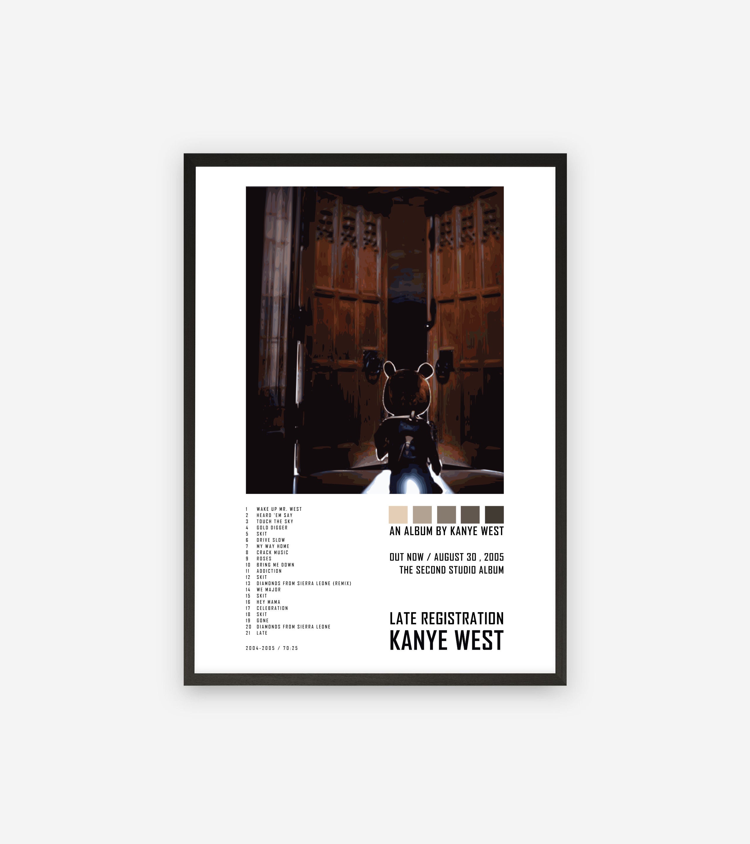 Album Cover Poster / Custom poster / Home Decor / Wall Art Etsy