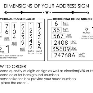 May include: A guide to creating a custom house number sign. The image shows different sizes of house numbers, both vertical and horizontal, with measurements in inches. The text explains how to order the sign, including choosing the quantity of digits, color, and direction.