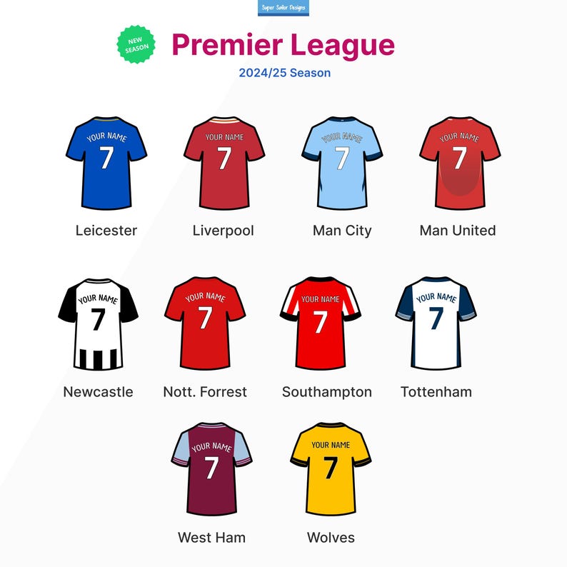 May include: A graphic featuring Premier League jerseys for the 2024/25 season. Each jersey is a different color, with the number 7 and the text "YOUR NAME" displayed. Teams include Leicester, Liverpool, Man City, Man United, Newcastle, Nott. Forrest, Southampton, Tottenham, West Ham, and Wolves.