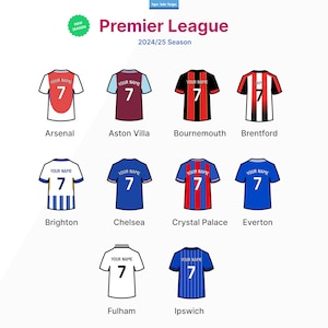 May include: A graphic featuring Premier League team jerseys for the 2024/25 season. Each jersey displays the number 7 and a space for a name. Teams include Arsenal, Aston Villa, Bournemouth, Brentford, Brighton, Chelsea, Crystal Palace, Everton, Fulham, and Ipswich.