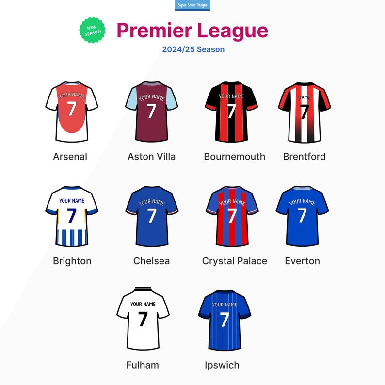 May include: A graphic featuring Premier League team jerseys for the 2024/25 season. Each jersey displays the number 7 and a space for a name. Teams include Arsenal, Aston Villa, Bournemouth, Brentford, Brighton, Chelsea, Crystal Palace, Everton, Fulham, and Ipswich.
