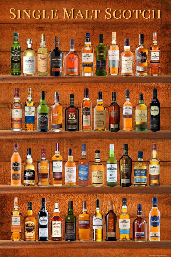 Single Malt Chart