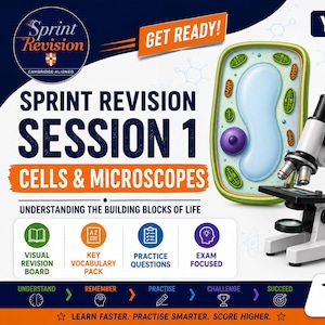 Puede incluir: Gráfico educativo para Y7 Science titulado Sprint Revision Session 1 Cells & Microscopes. Muestra un microscopio blanco, una célula vegetal verde y una célula animal azul. Incluye etiquetas de texto para revisión, vocabulario y ejercicios.