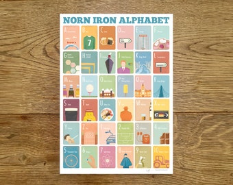 Northern Ireland Alphabet Print – Norn Iron Retro Wall Art