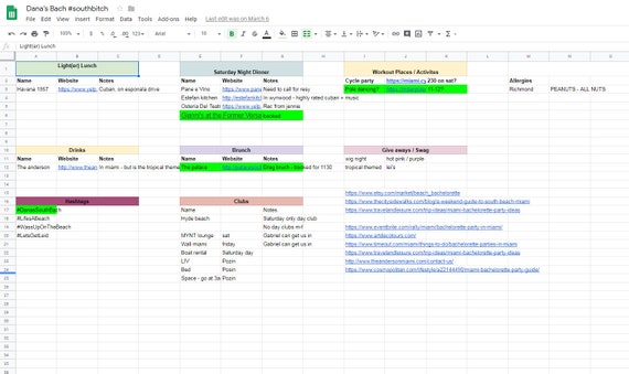 Bachelorette Planning Template Etsy