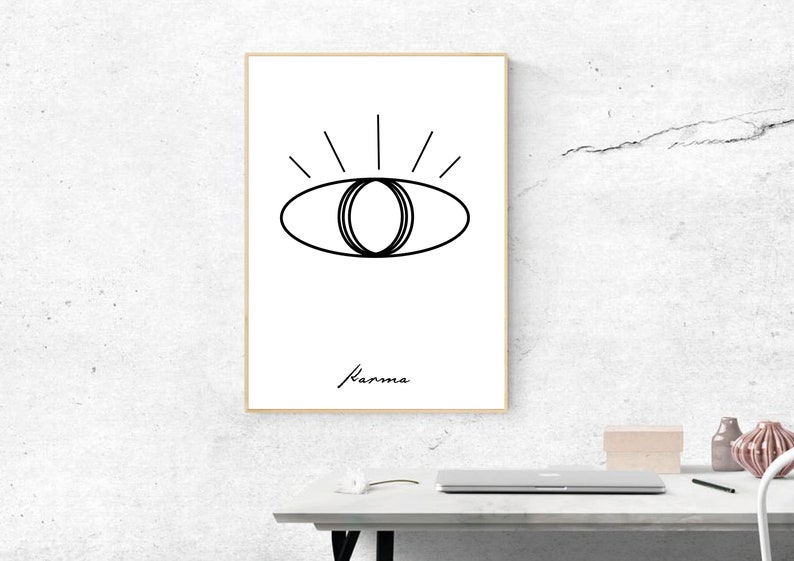 Din A4 Poster Karma Eye