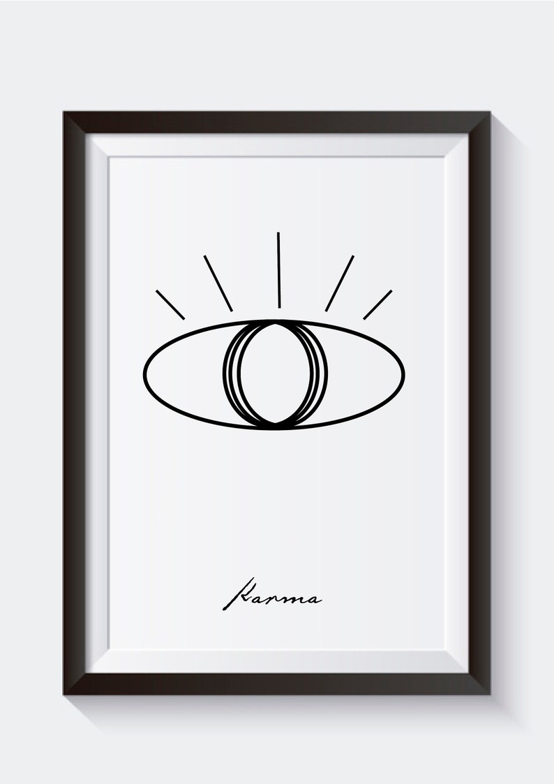 Din A4 Poster Karma Eye