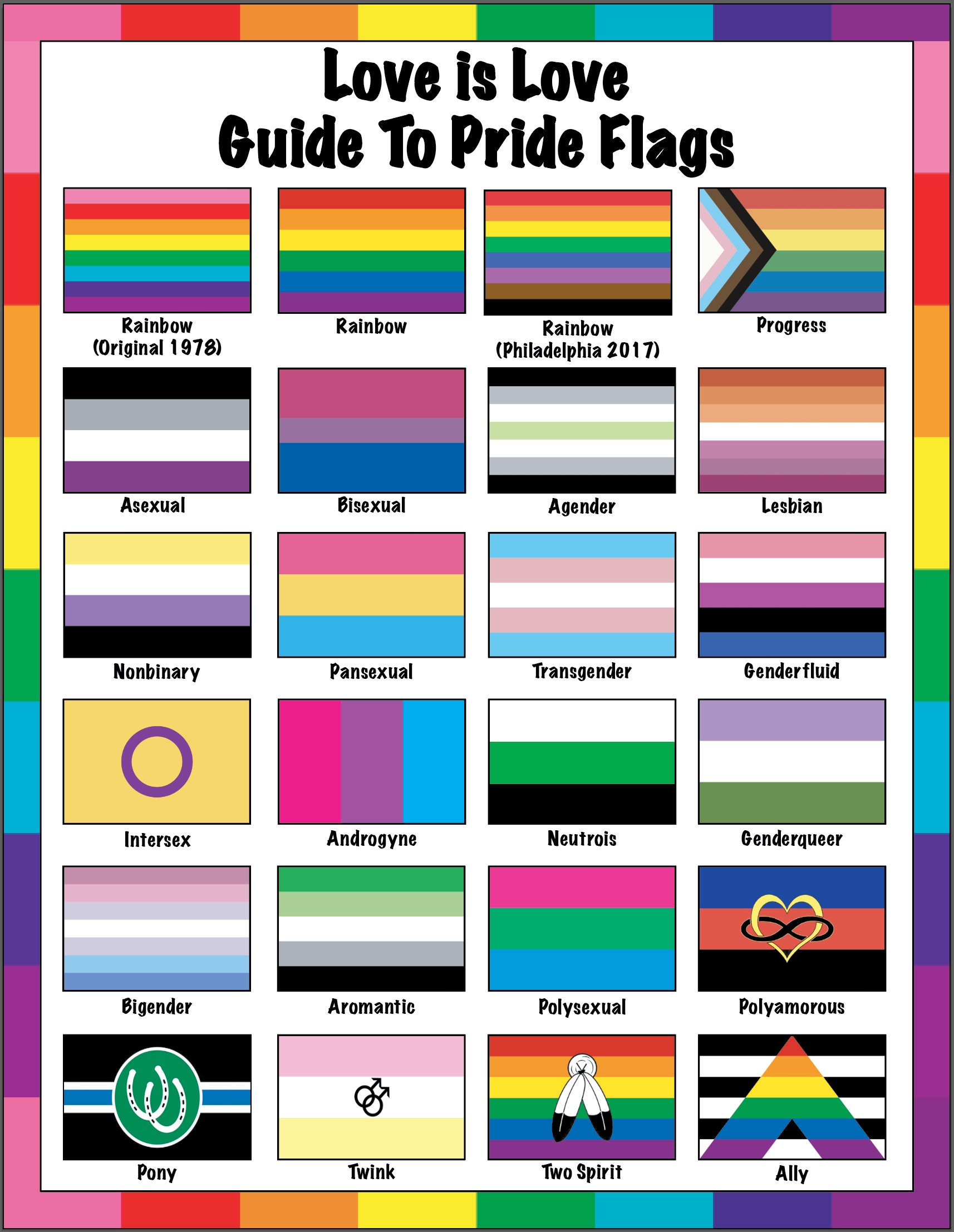 Your ultimate guide to Pride flags