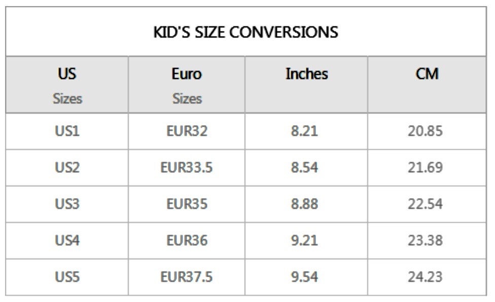 Us1 5 deals to euro