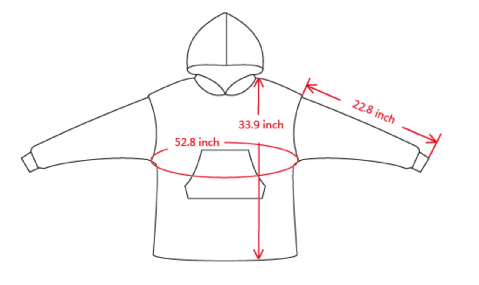 Custom Photo Blanket Hoodie for Women Personalized Blanket Etsy