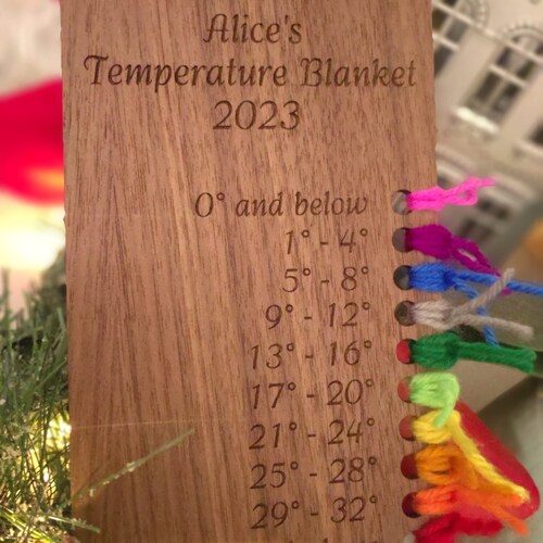 Dachshund Temperature Chart Etsy