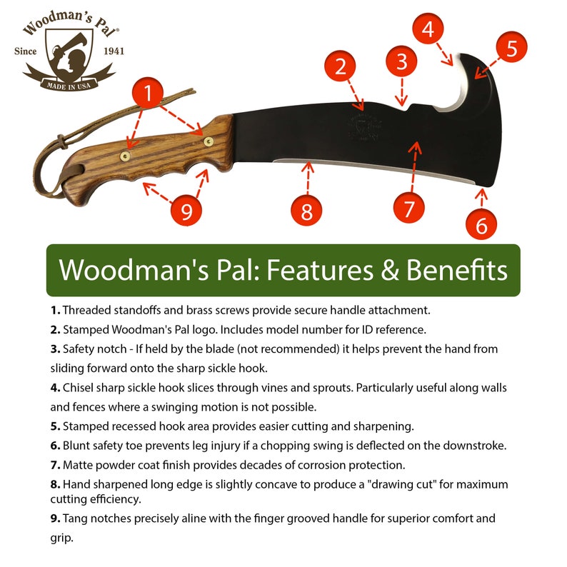 May include: A black and brown Woodman's Pal sickle hook with a wooden handle. The tool has a safety notch, a chisel-sharp sickle hook, and a blunt safety toe. The image includes a numbered diagram highlighting the features of the tool.