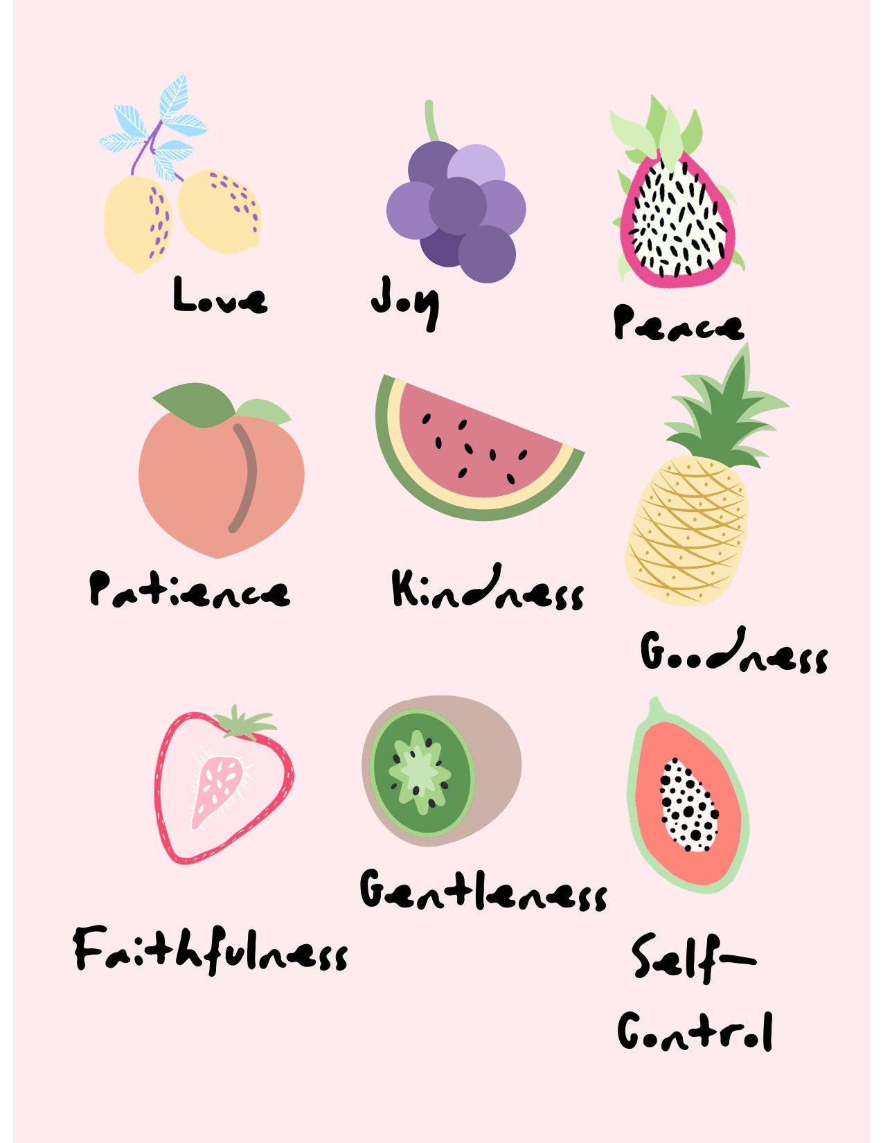 Top 92 Imagen Fruit Of The Spirit Background Thpthoangvanthu edu vn